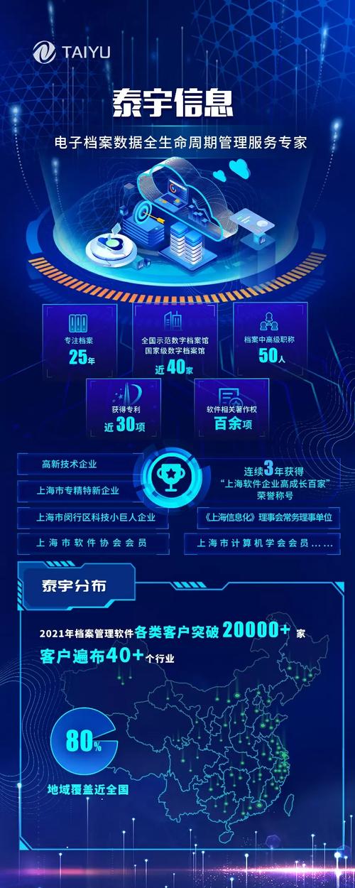 数字浪潮下的深耕者 上海泰宇信息技术股份杭州分公司的数字技术服务实践