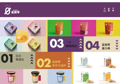 首发丨植物蛋白食品科技企业星期零获1亿美元B轮融资落地湖北孝感，数字技术驱动产业升级